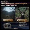 4K Infrared Night Vision Binoculars – 28x Zoom High-Definition Display