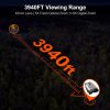 True 4K Night Vision Binoculars