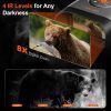 True 4K Night Vision Binoculars