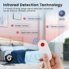 AI Privacy Scanner & Security Camera Detector