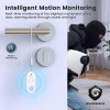 AI Privacy Scanner & Security Camera Detector