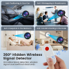AI Privacy Scanner & Security Camera Detector