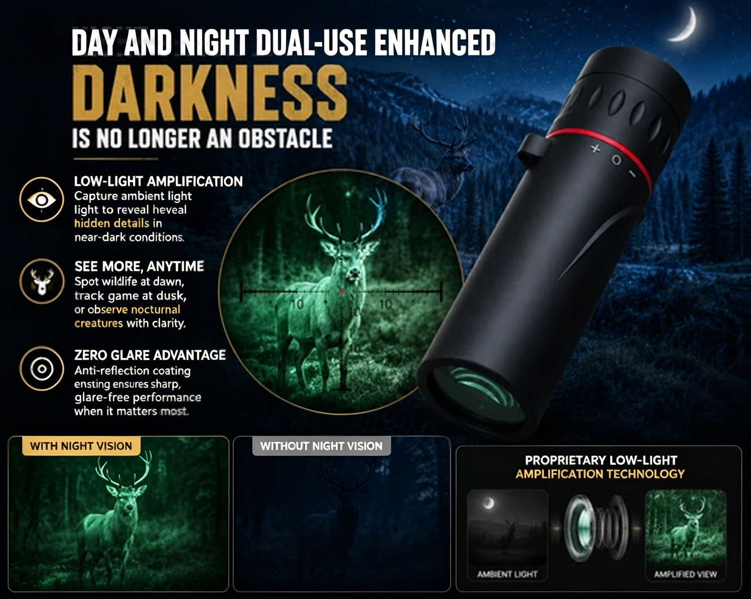 AI15 Low-Light Optical Enhancement