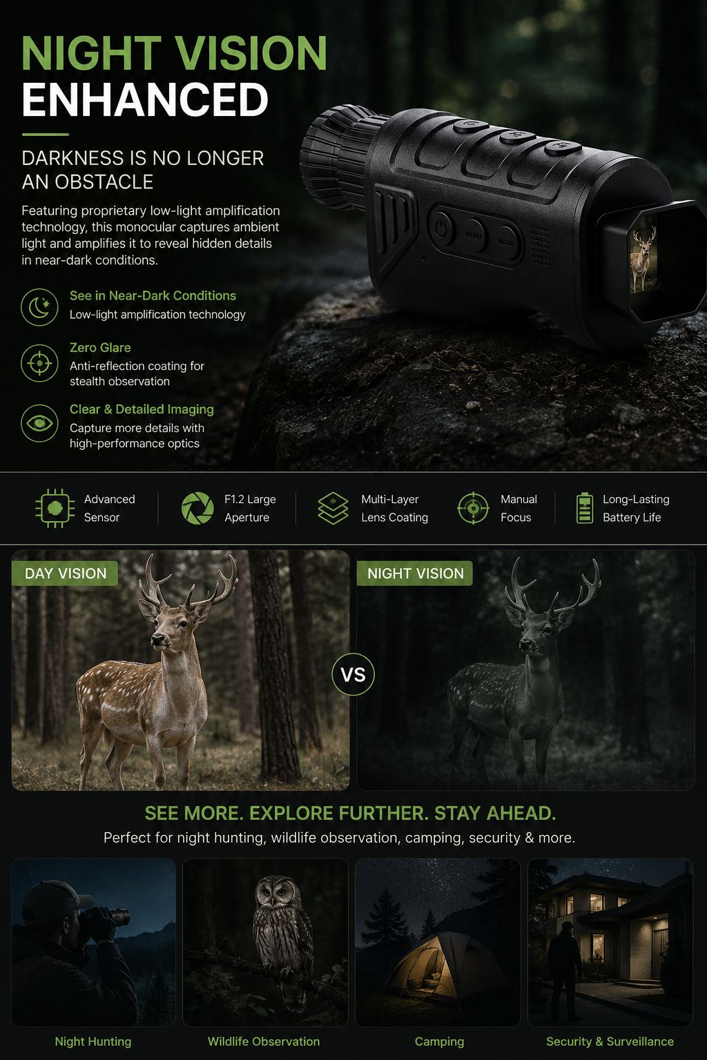 AI15 Thermal Imaging Monocular low light