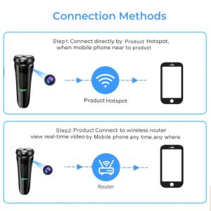Electric Shaver HD Wifi Camera