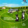 GPS Wireless Dog Fence