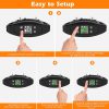 GPS Wireless Dog Fence
