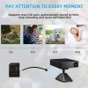 LIZTOR Wireless Small Home Camera with Motion Detection, Wireless APP Real Time View-M2