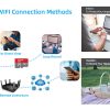 LIZTOR Wireless Small Home Camera with Motion Detection, Wireless APP Real Time View-M2