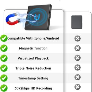 3072Kbps Magnetic Voice Recorder
