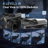 4K Night Vision Goggles